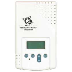 CAP CO2 Monitor/Controller PPM-1c