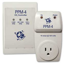 CAP CO2 Monitor/Controller PPM-4