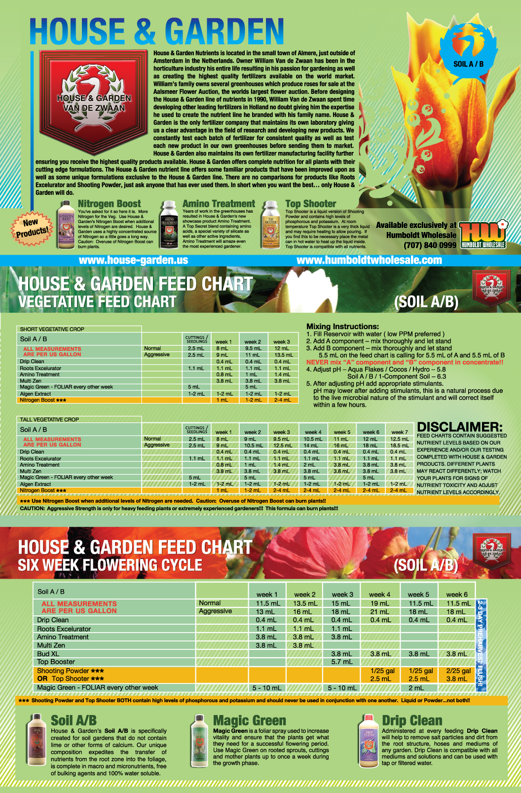 House And Garden Van De Zwaan Feeding Charts