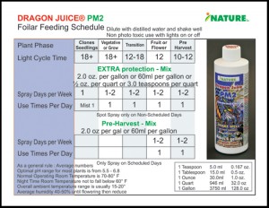 Dragon Juice PM2